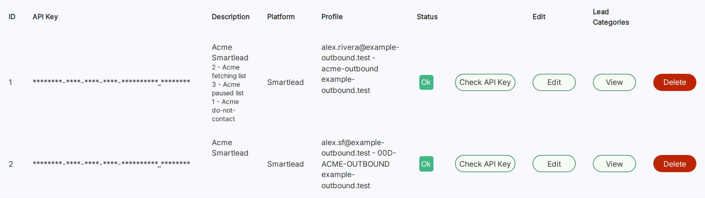 Previous stacked API keys table row for Acme Smartlead with Ok status and Lead Categories View button