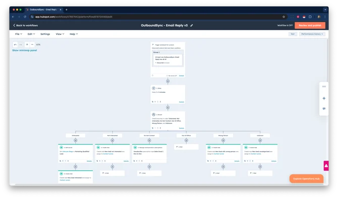 How to install pre-built Supered packages