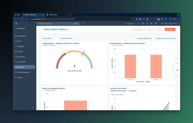 How to create reports on activities