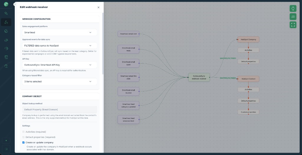 Edit webhook receiver: settings tray and visual data flow from sales engagement events to HubSpot Company and Contact