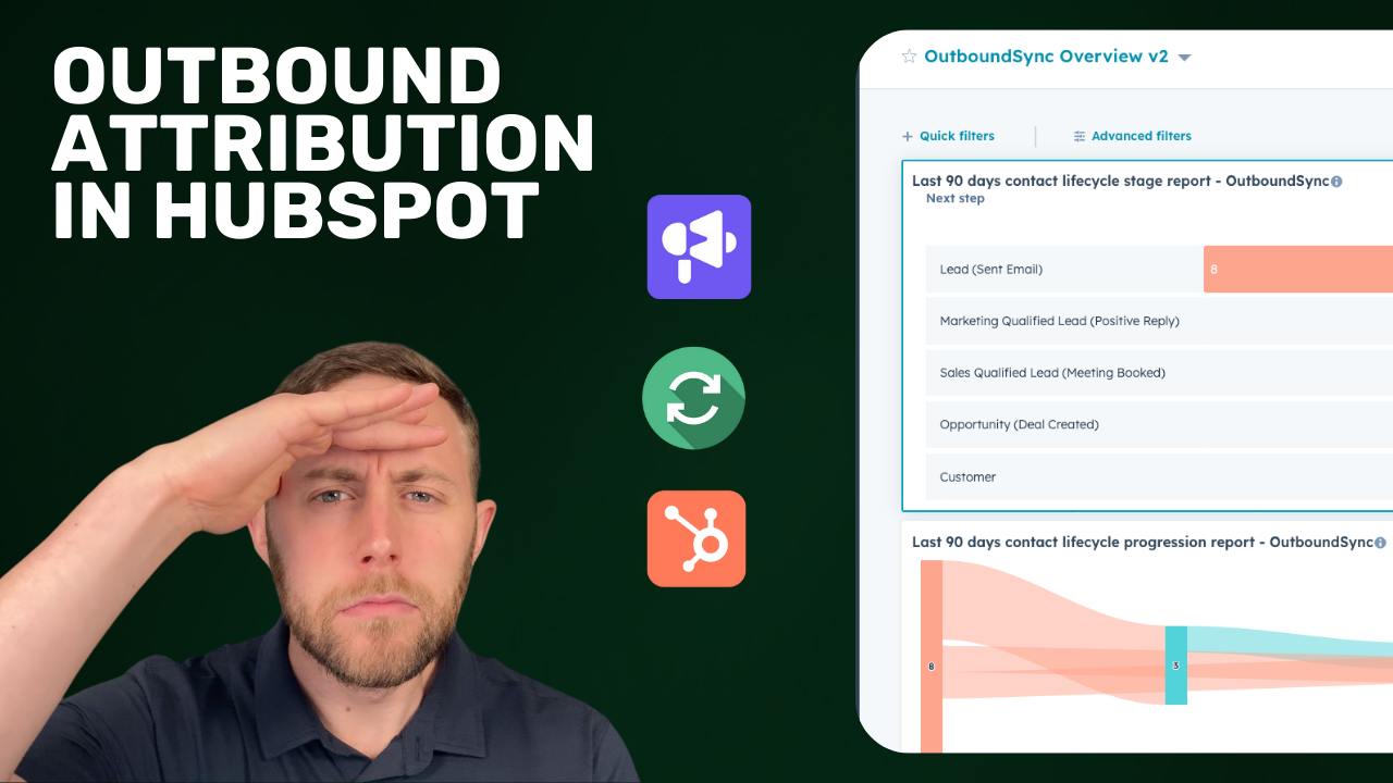 Outbound attribution in HubSpot using Smartlead and OutboundSync
